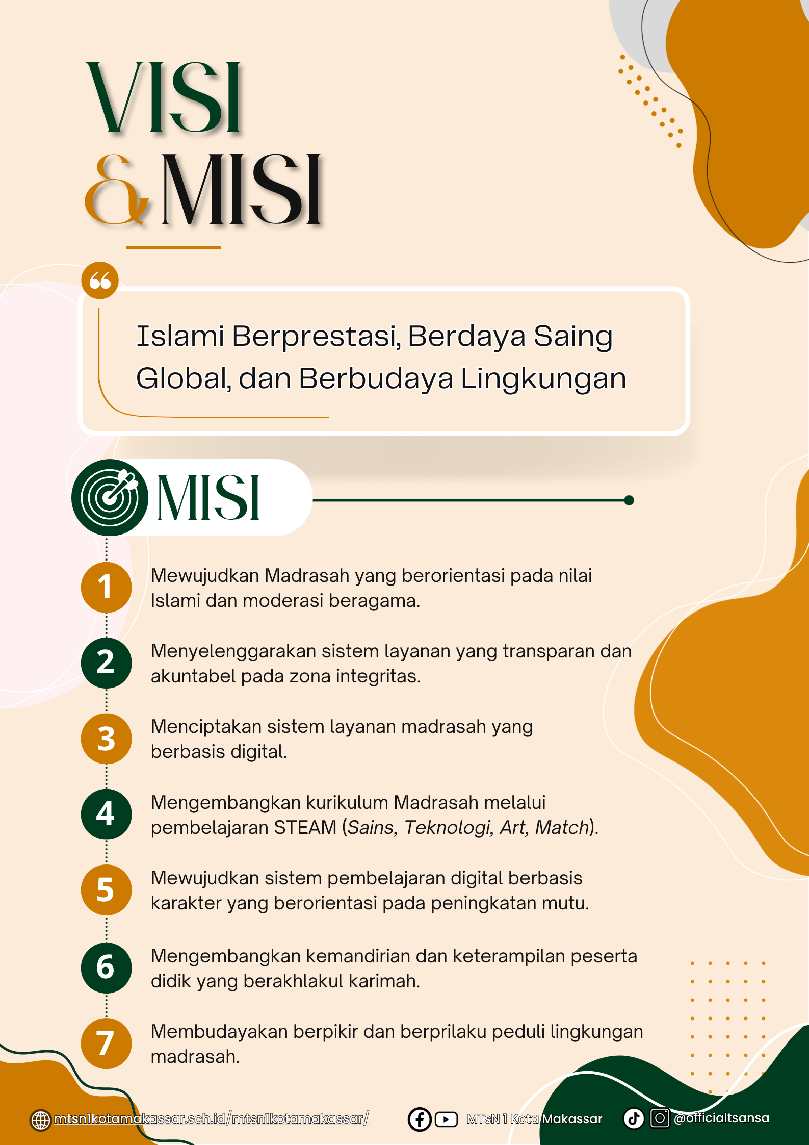 Visi dan Misi